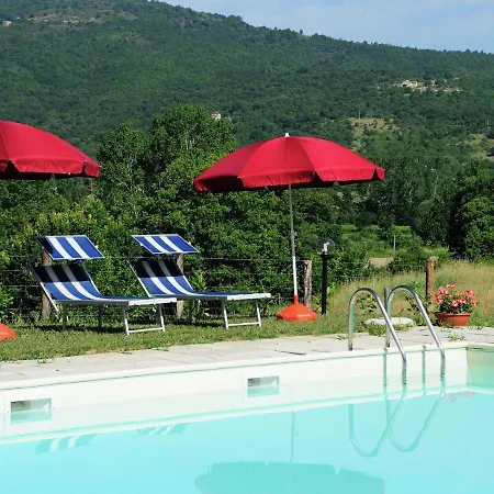 Nature Getaway In Passignano Semesterbostad