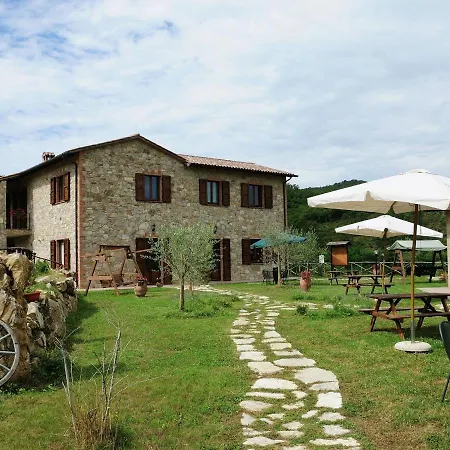 Nature Getaway In Passignano Semesterbostad Passignano sul Trasimeno