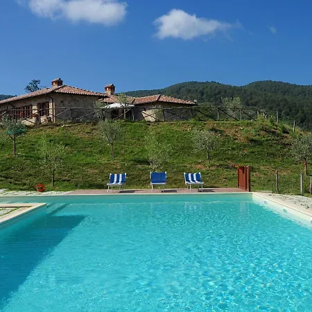 Nature Getaway In Passignano Semesterbostad *